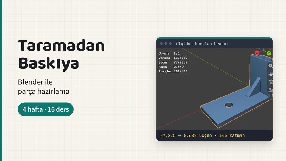 Academy kurs kapağı: taramadan baskıya